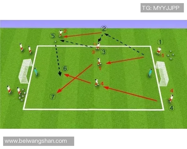 广州足球队边路渗透战术解析与应用研究